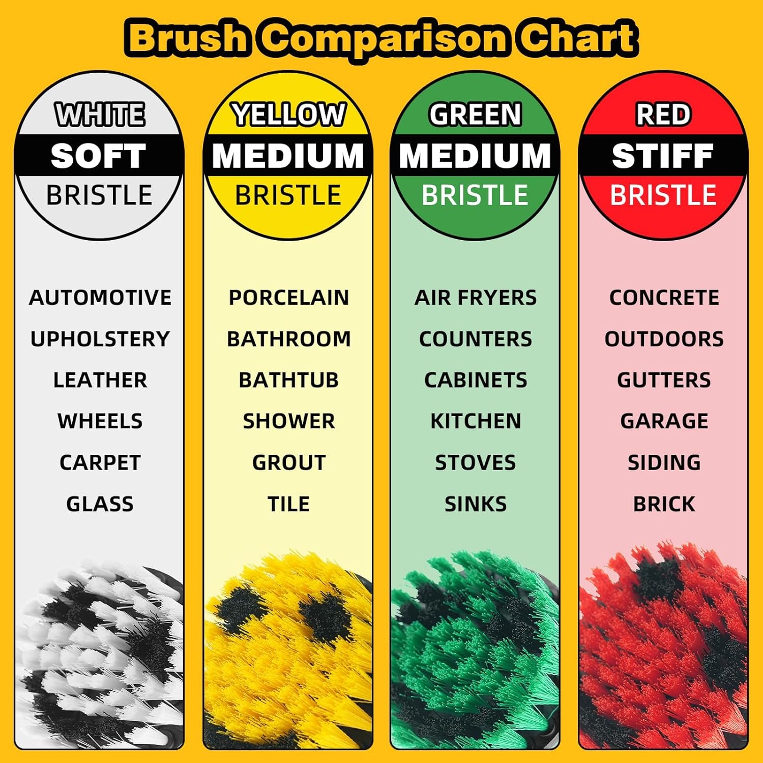 32 Pack Drill Brush Attachments Set Scrub Pads Sponge Buffing Pads Crevice Clean