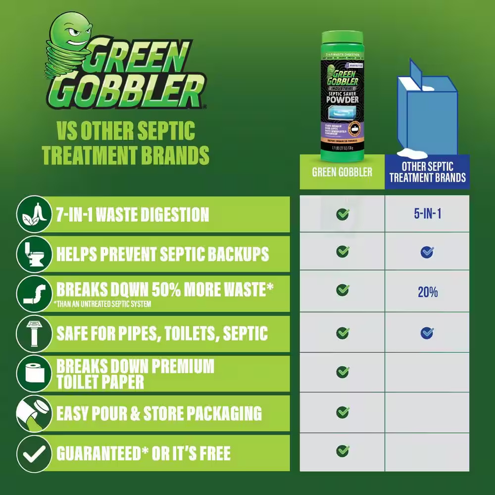 27 Oz. Industrial Septic Saver Powder Drain Cleaner