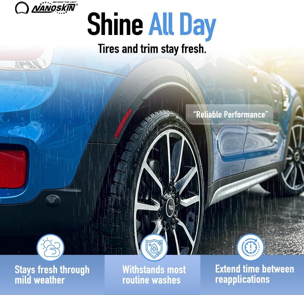 BLUE DRESS Premium Dressing – Sprayable Interior & Exterior Dressing| Works on T