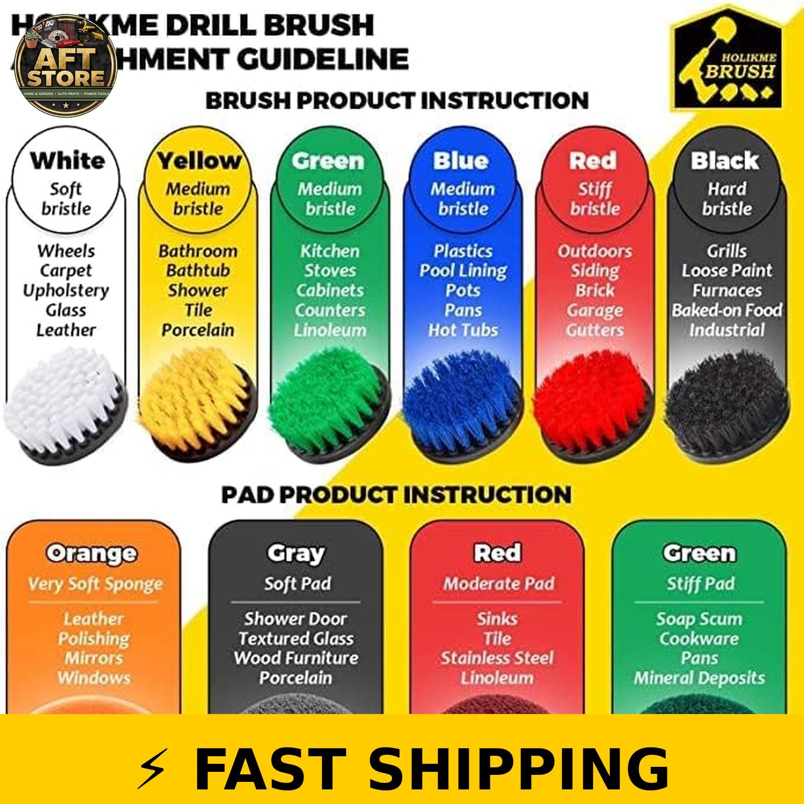 Holikme 40 Piece Drill Brush Attachment Set for All-Purpose Cleaning