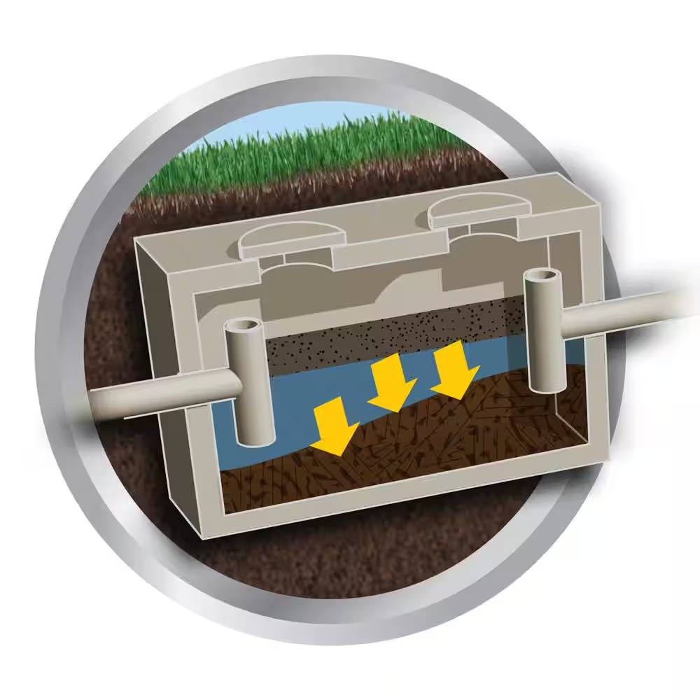 64 Oz. Septic Tank Treatment