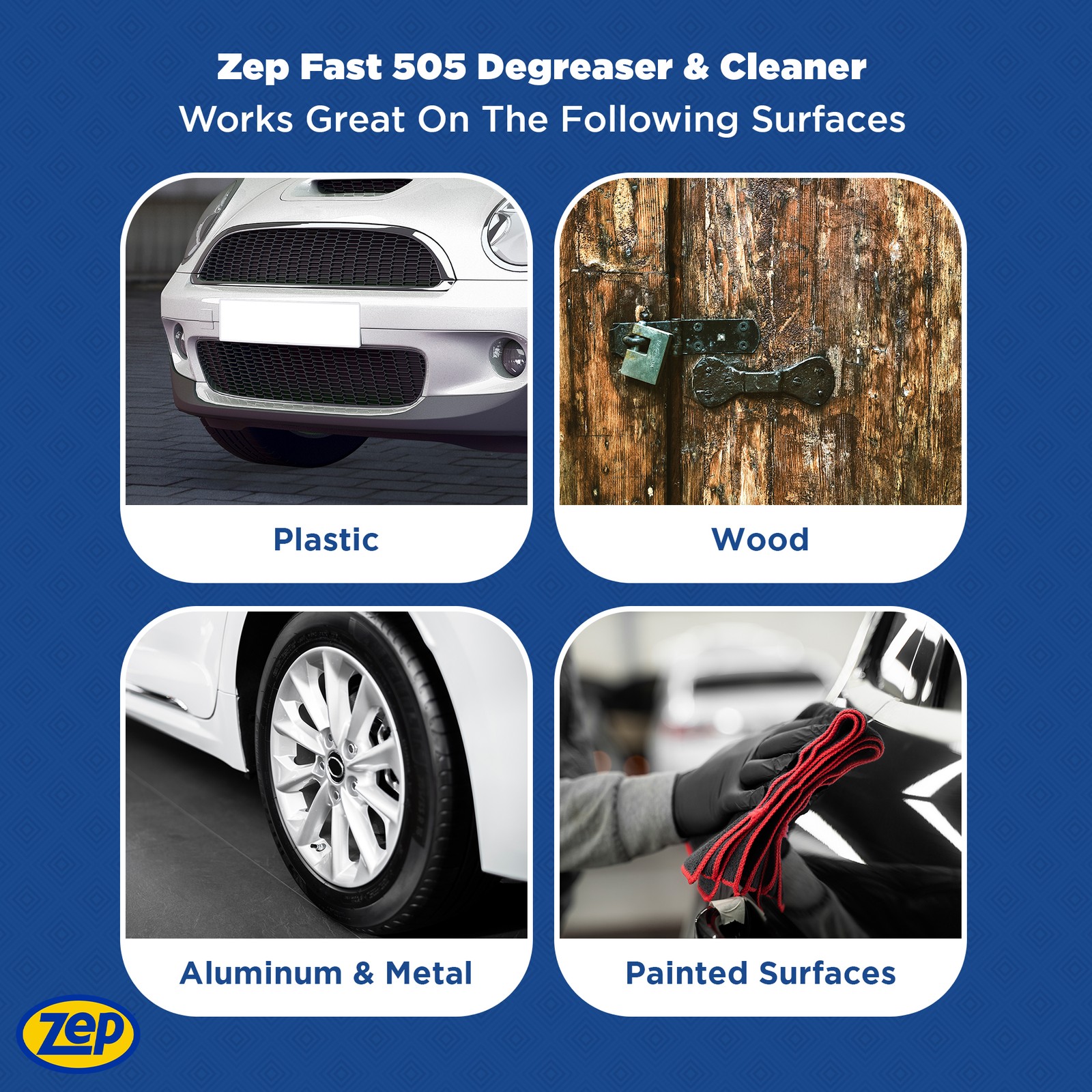 Zep Fast 505 Cleaner and Degreaser – 1 Gallon (Case of 2) ZU5051282 – Fast