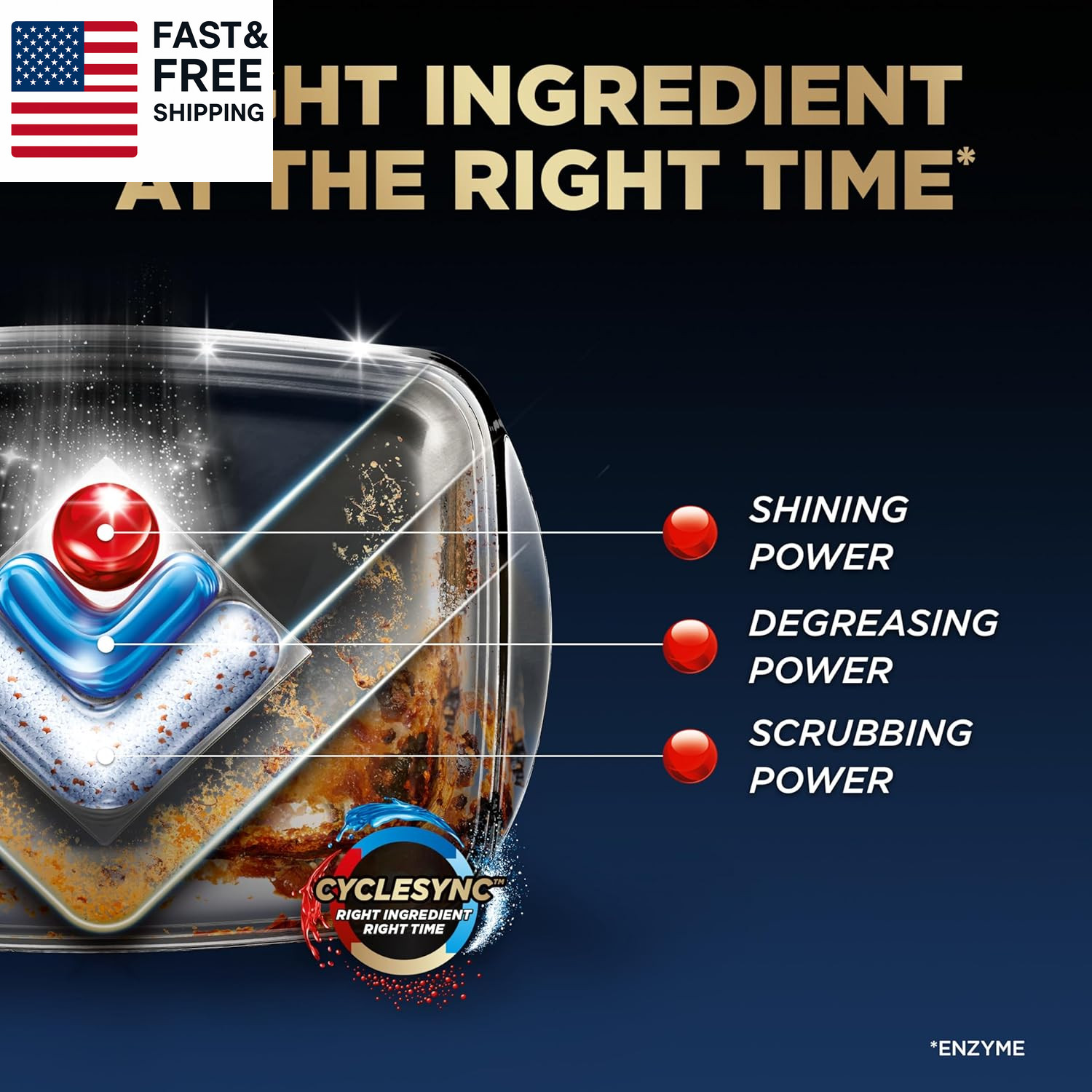 Ultimate Infinity Shine Dishwasher Pods, No Pre-Rinse Dishwasher Deter 62 Count