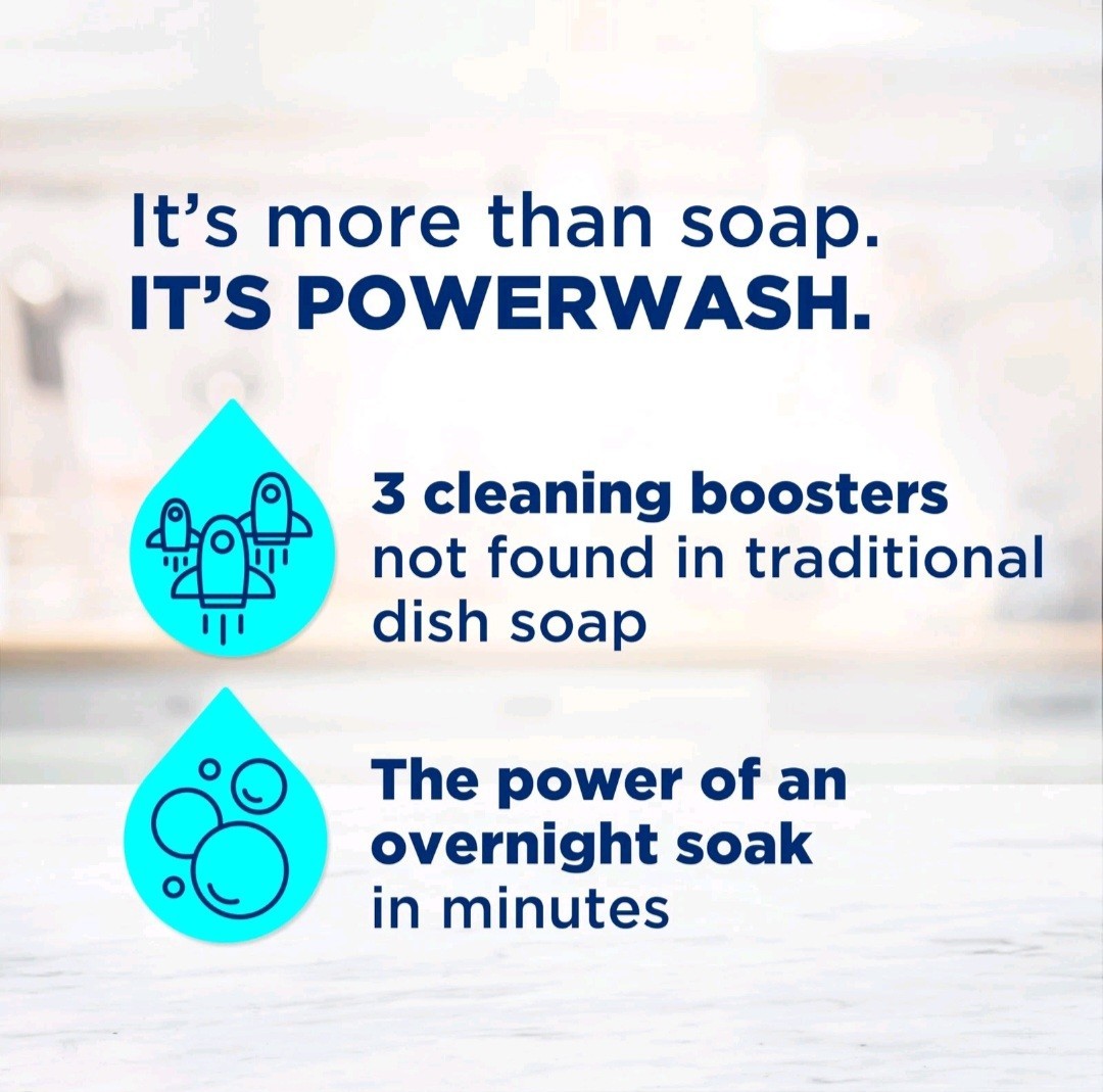 Limited Edition Powerwash Liquid Spray Dish Soap Starter (Pumpkin Spice) by Dawn