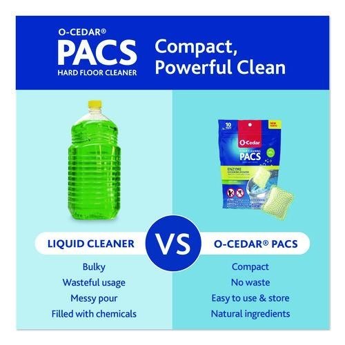 O-Cedar 172400 Cleaning PACS, Crisp Citrus Scent, 10/Pack