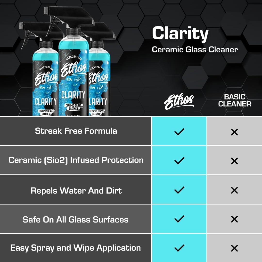 Ceramic Glass Cleaner & Windshield Water Repellent | Streak-Free Auto Glass Care