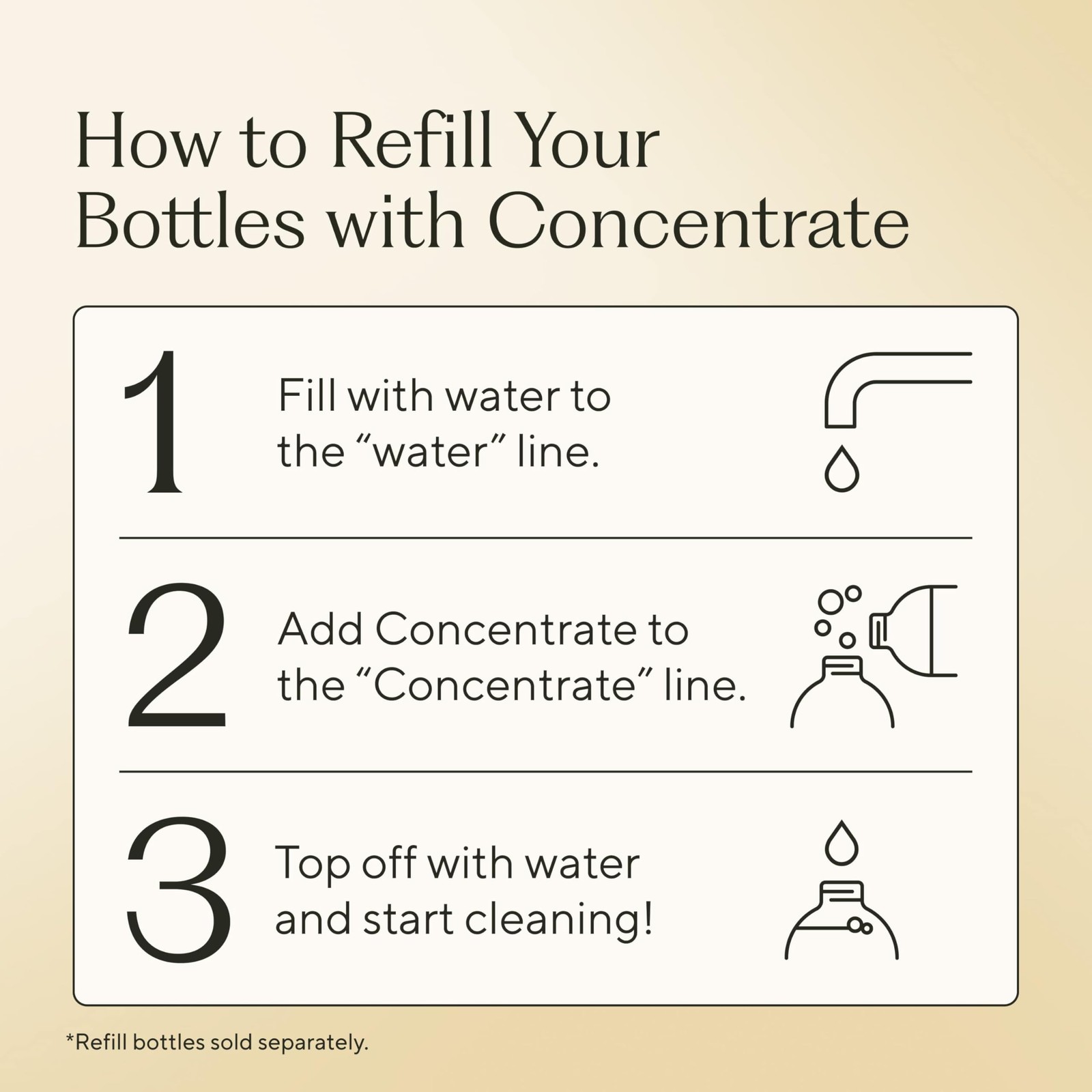 Concentrate (33.8 oz) + Oxygen Boost (4 lbs) | Multi-Surface All Purpose Clea…