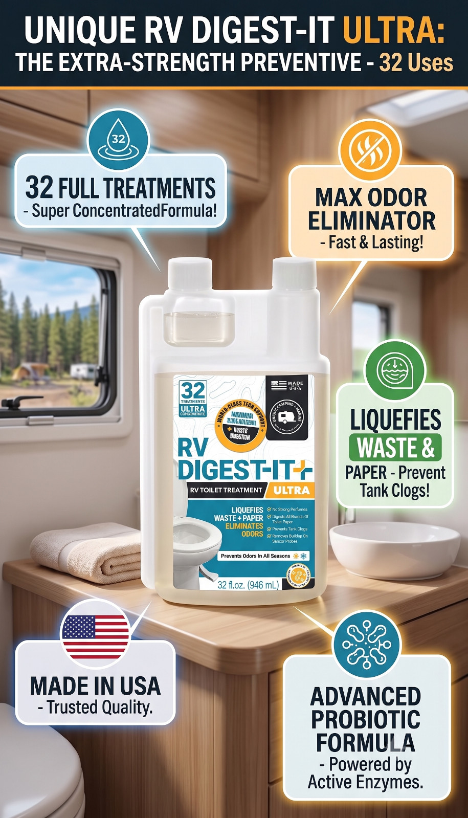 Unique RV Digest-It Ultra Toilet Treatment 32oz 32 Uses Odor Tank Cleaner