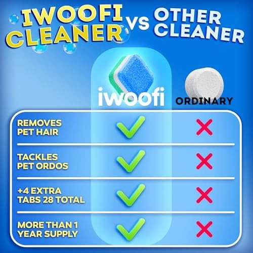 Washing Machine Cleaner Tablets for Pet Owners Pro – Front & Top Load HE Wash…