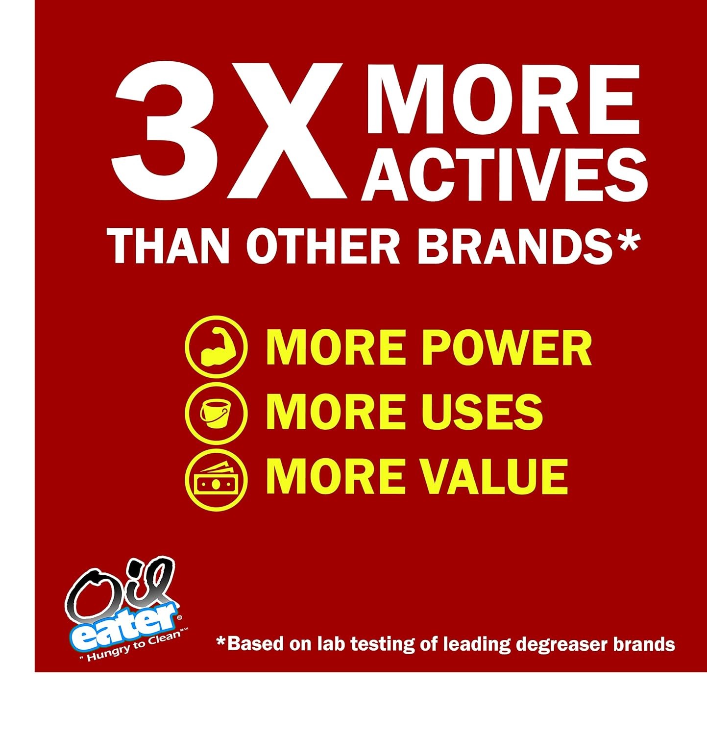Oil Eater Original 32 oz All Purpose Cleaner Degreaser Dissolves Grease
