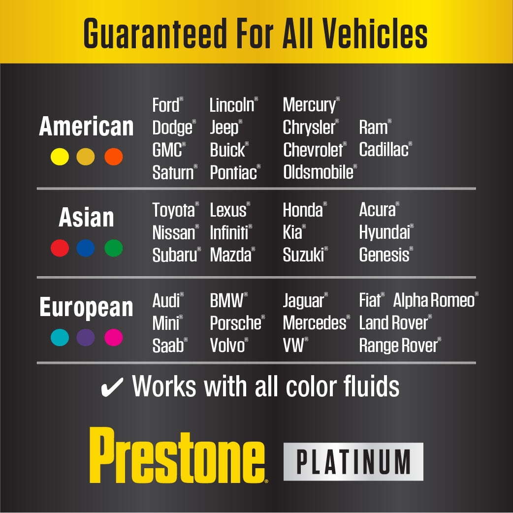 Prestone Platinum Antifreeze/Coolant-15yr/350k Mi All Vehicles Concentrate1gal