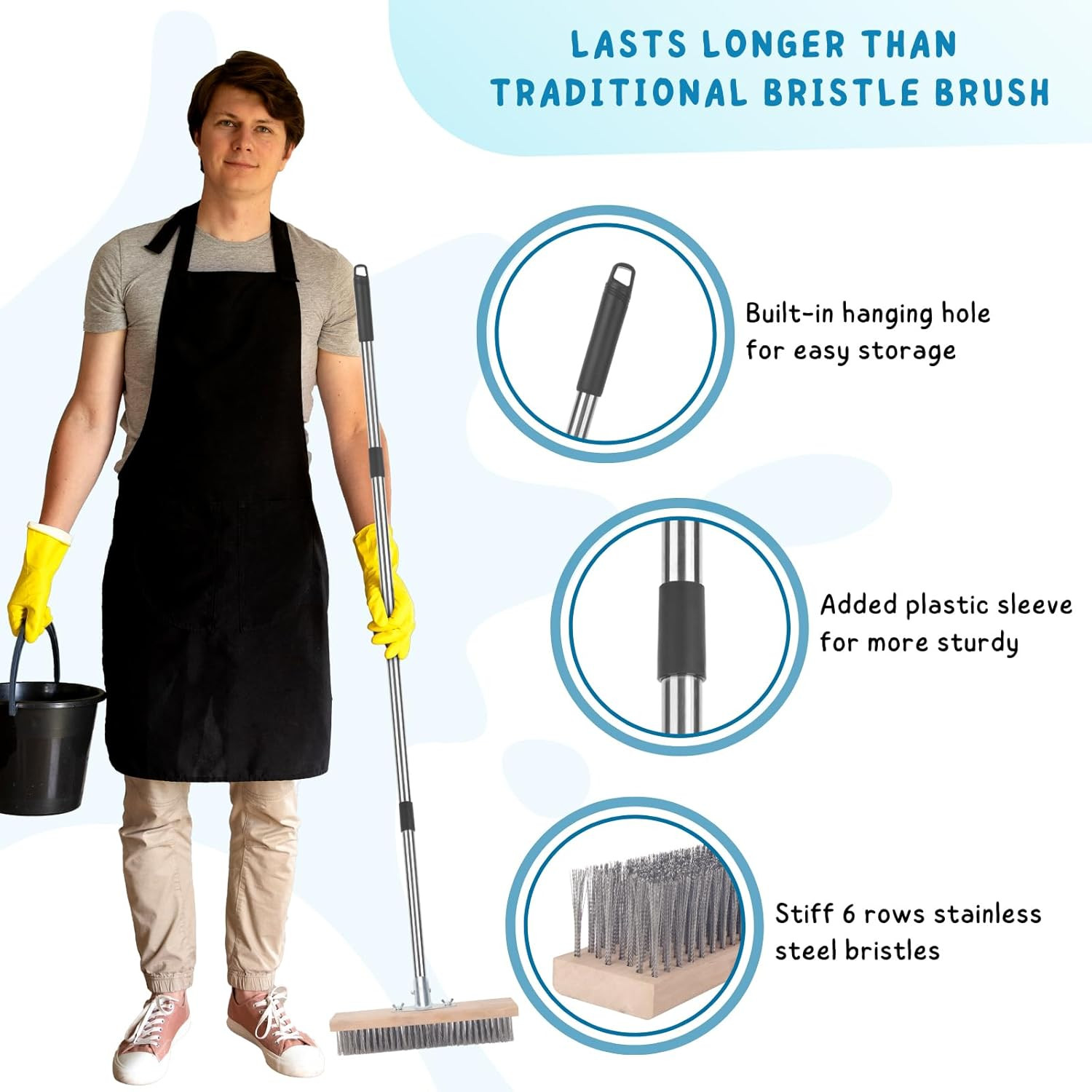 Stainless Steel Wire Scrub Brush with Long Handle for Deck, Concrete, Patio Floo