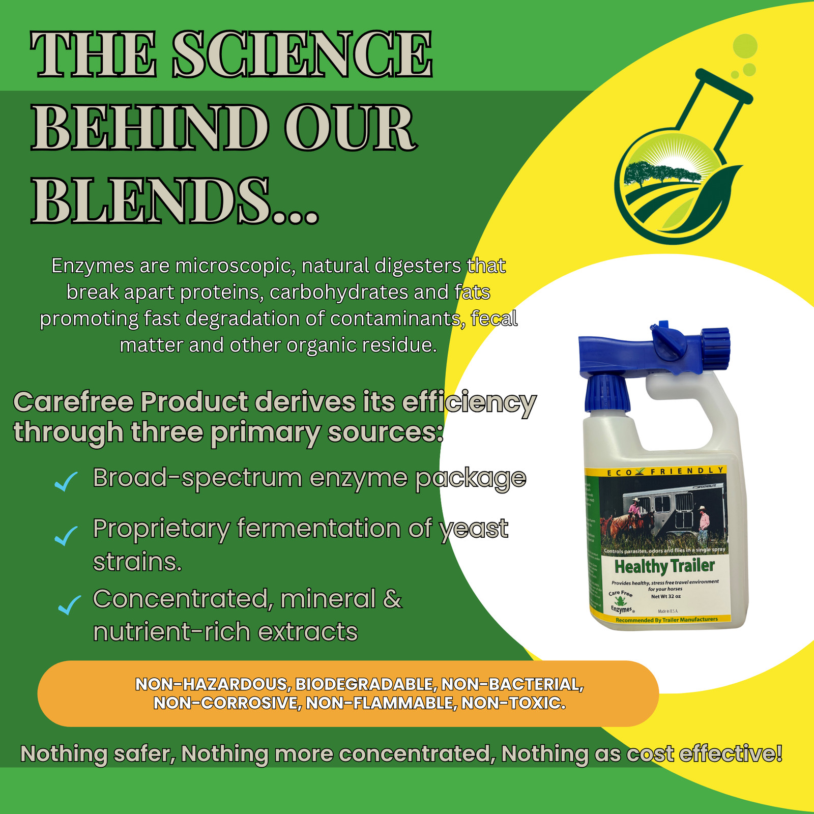 Horse & Livestock Trailer Cleaner & Deodorizer | Healthy Trailer | 32 oz & 33.9