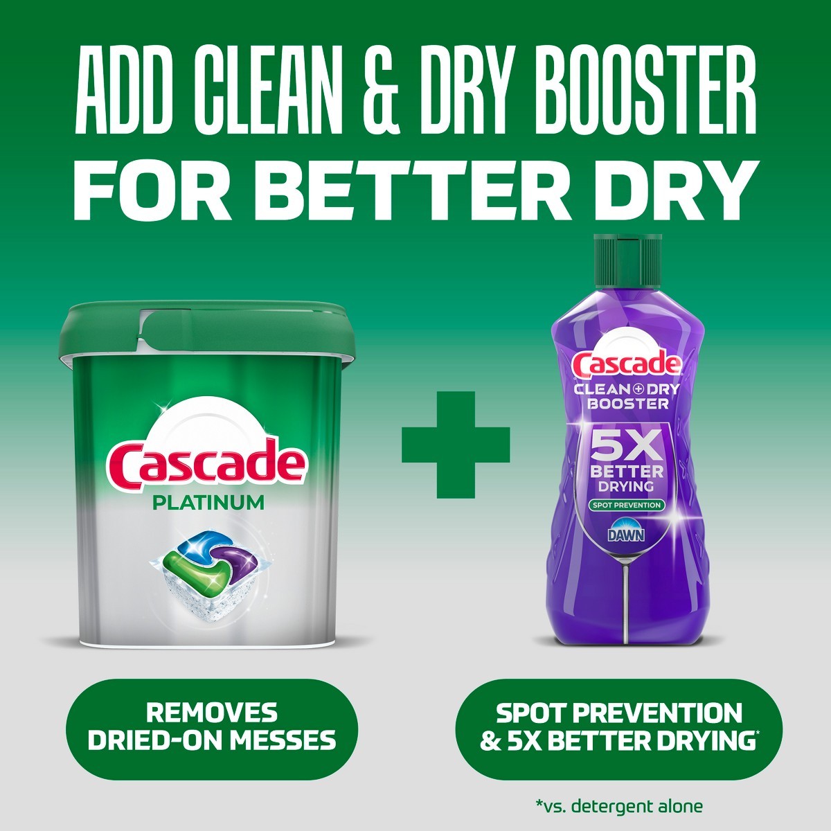 Cascade Fresh Platinum Pods Dishwasher Detergents – 34ct
