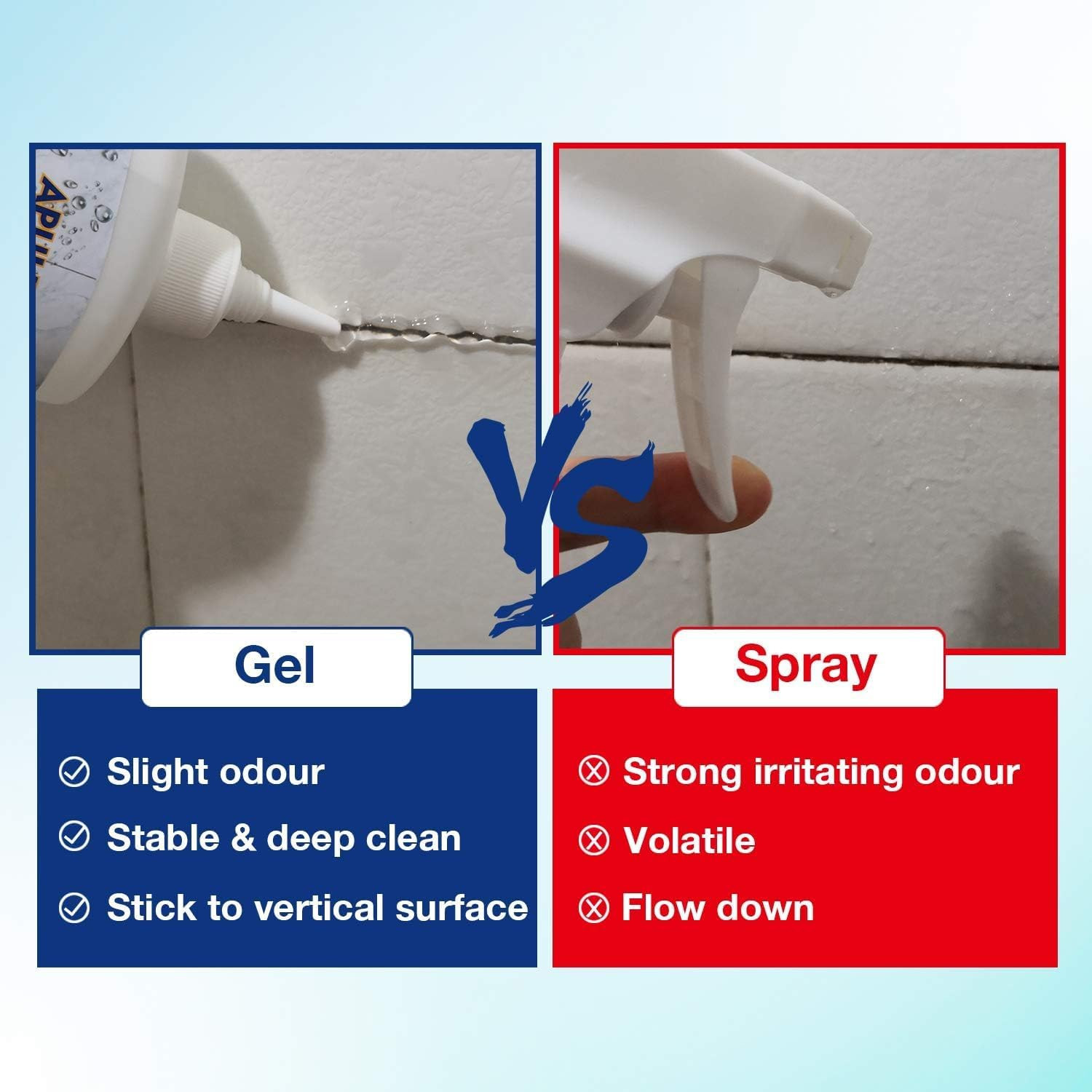 Household Cleaner Gel for Bathroom Shower Kitchen Tile Sink Countertop 10 Fl Oz