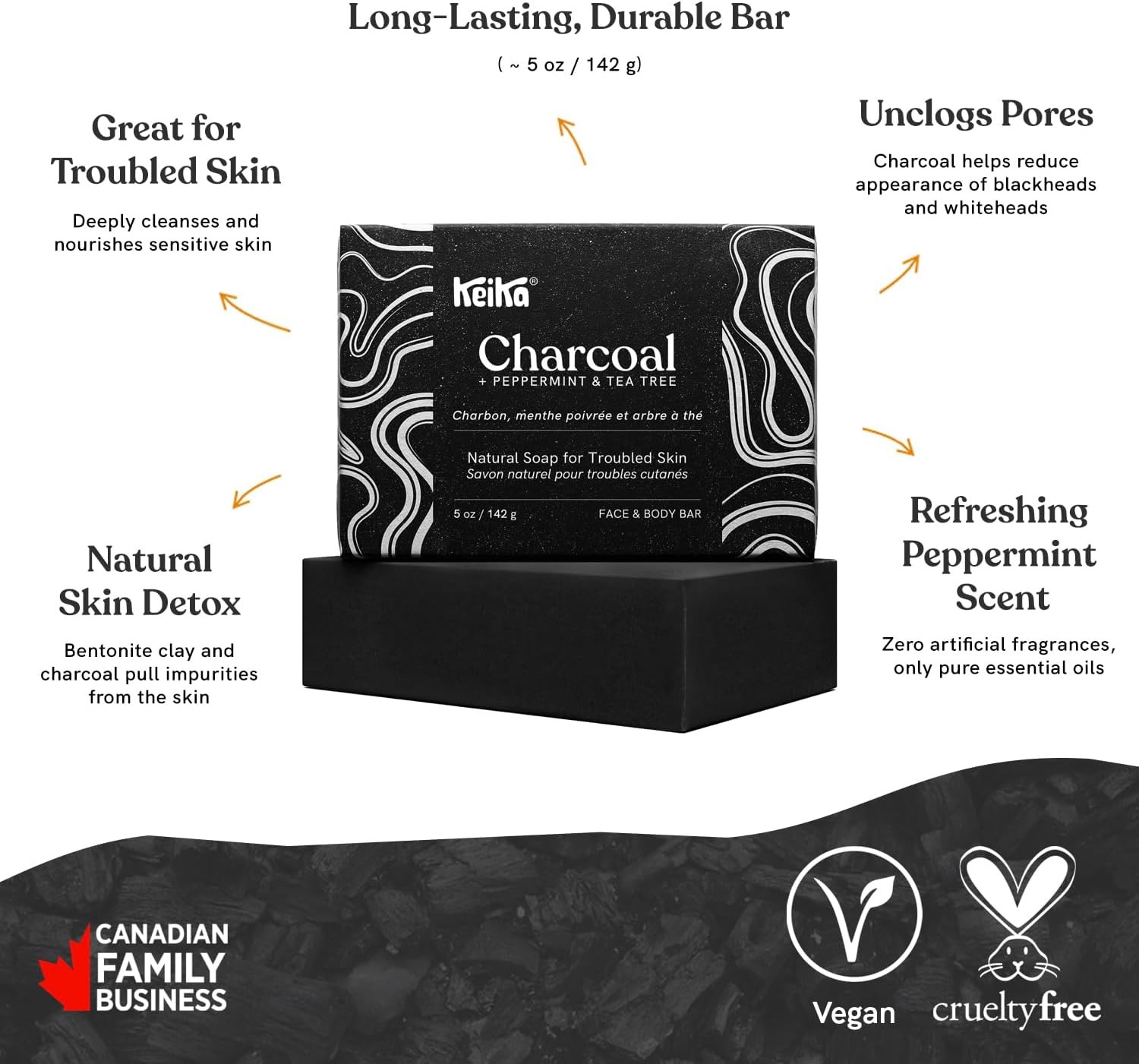 Charcoal Black Soap Bar for Eczema, Psoriasis, Face, Body, Men Women Teens with