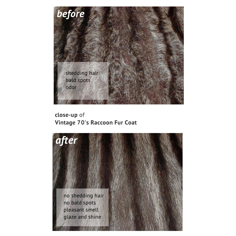 Complete Fur Care Kit for Mink Fox Lynx Fake Faux Fur Cleaning Glazing Odor Remo