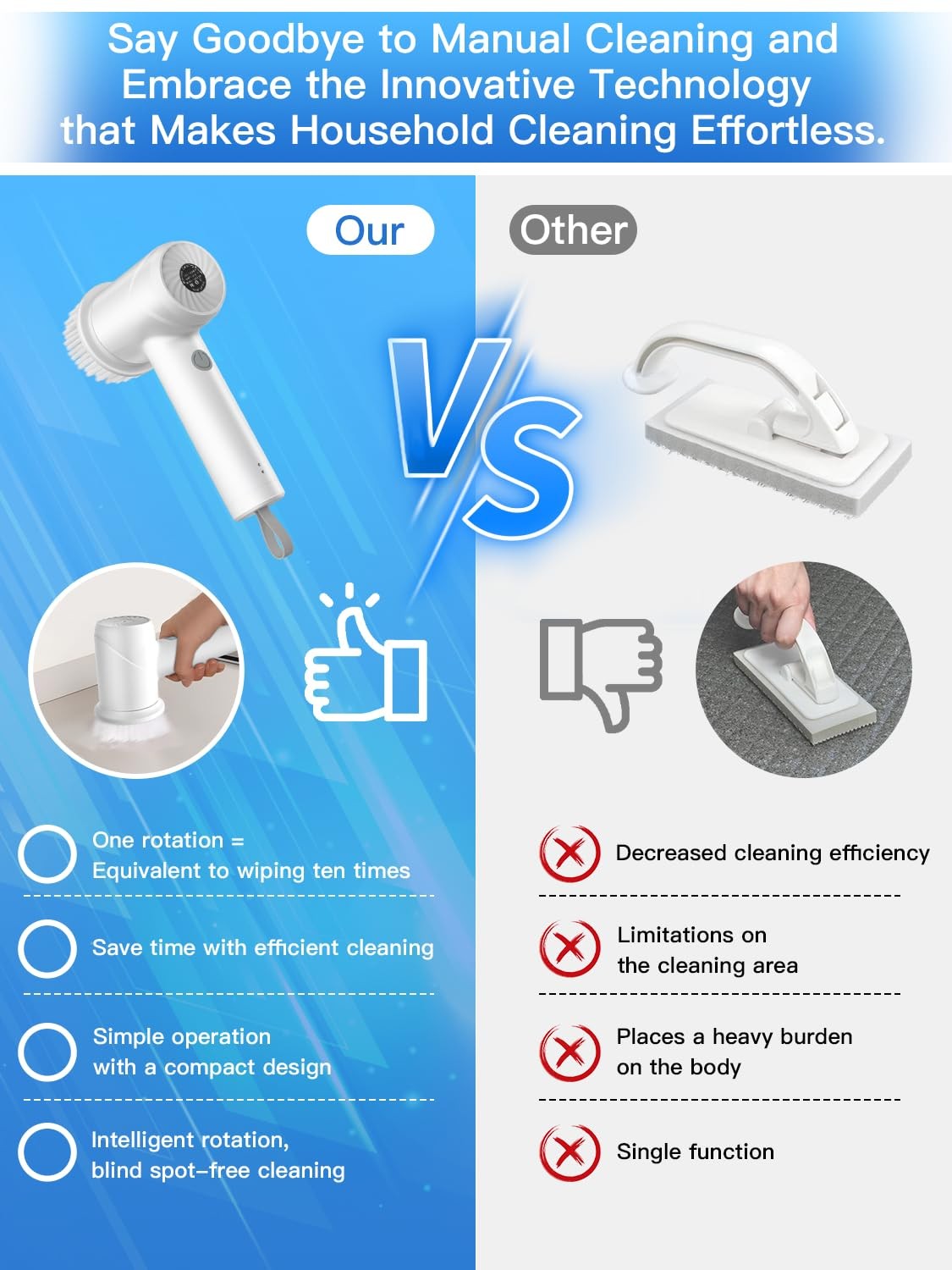 Electric Spin Scrubber Cordless Cleaning Brush for Tub Tile Floor Sink