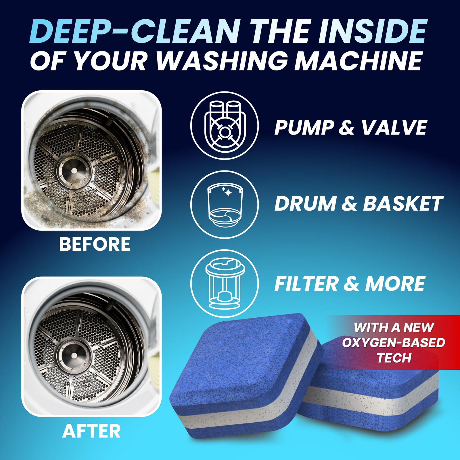 Washing Machine Cleaner Pro Tablets for Pet Owners 28 Pack Front & Top Load