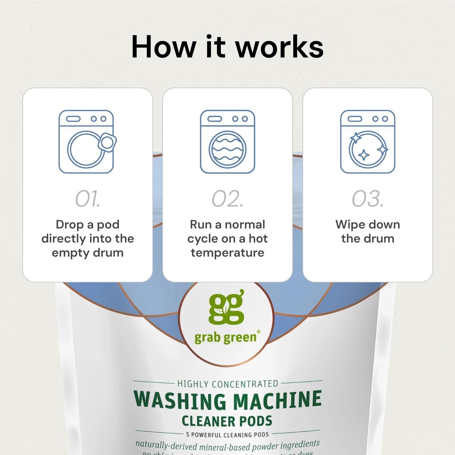 Natural and Cruelty-Free Washing Machine Cleaner Pods – 2 Count for Odor Removal