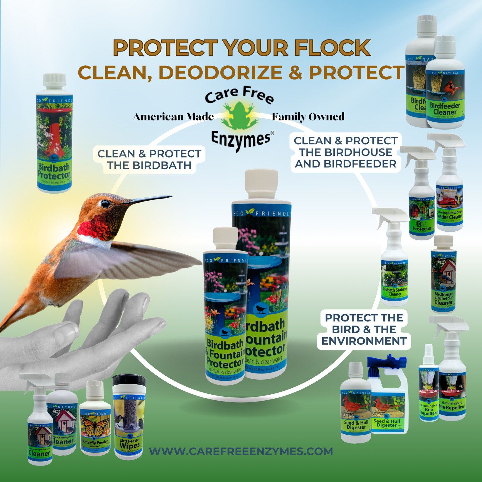 Natural Bird Bath & Fountain Protector | Keeps Water Clear & Slime-Free | 8 oz &