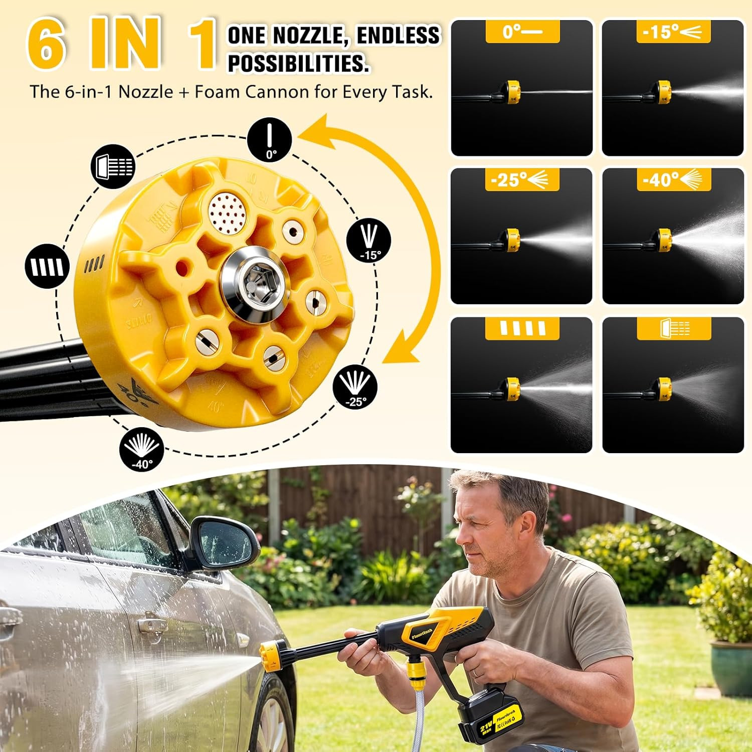 Cordless Portable Pressure Washer 6-in-1 Nozzle Foam Cannon Handheld Car Cleaner