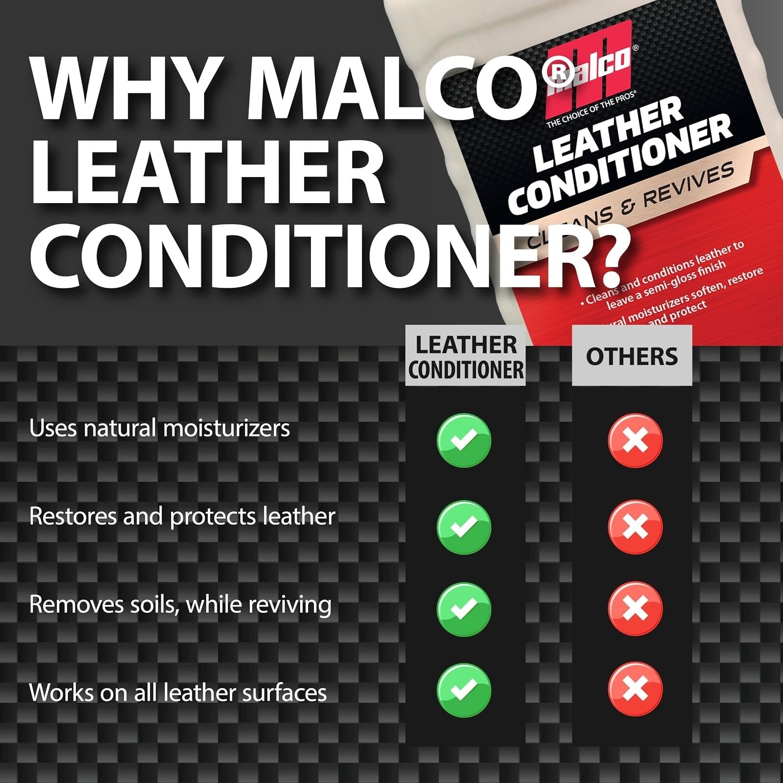 Malco Leather Conditioner for Cars – 32 Oz – Cleans & Conditions