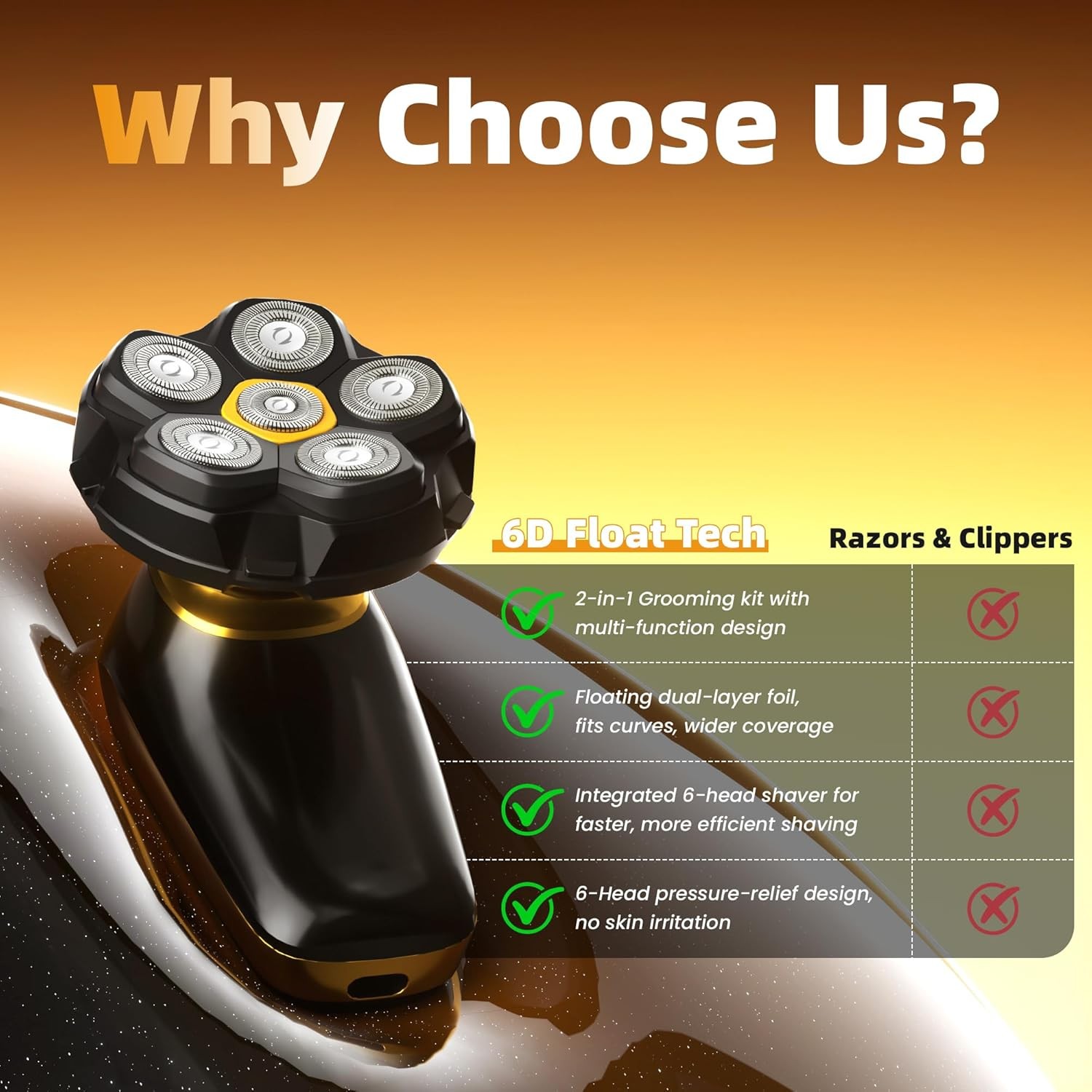 Back Shaver for Men: Long Foldable Handle Electric Back Razor with 6D No-Scrat