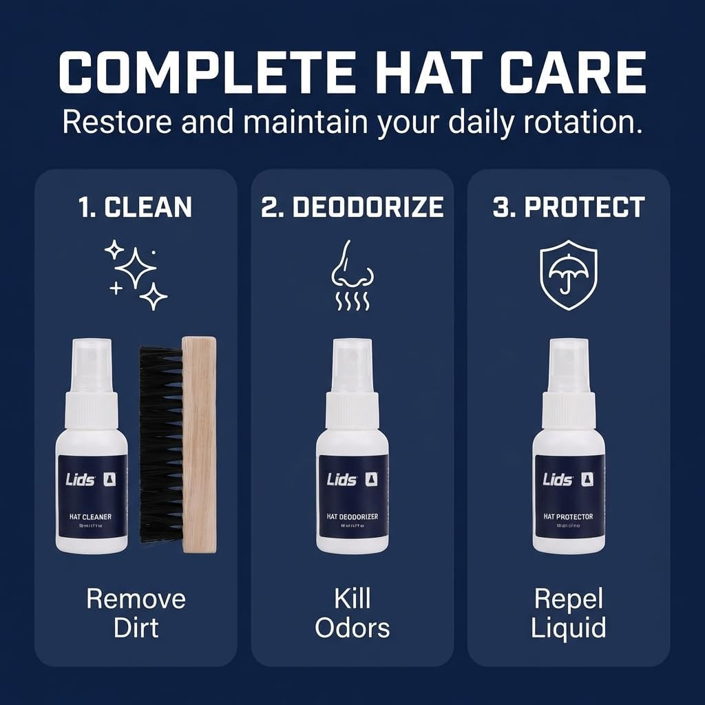 Complete Hat Care Kit – Easy to Use Cleaner + Deodorizer + Protector + Premium B