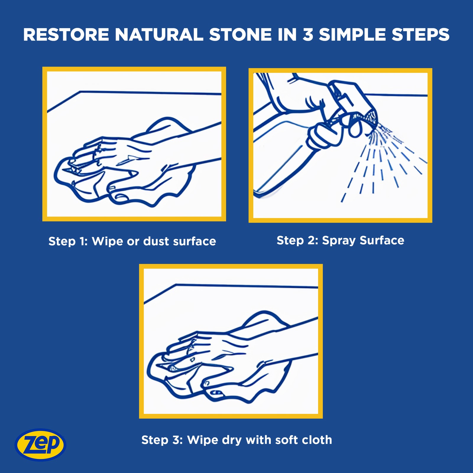 Zep Granite and Stone Cleaner and Protectant – 32 oz (Case of 4) ZUCSPP –