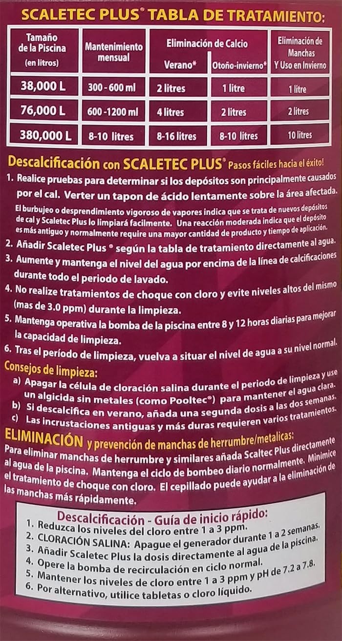 64 oz. Scaletec Plus Descaler & Stain Remover – Easy to Use, Powerful Cleaning S