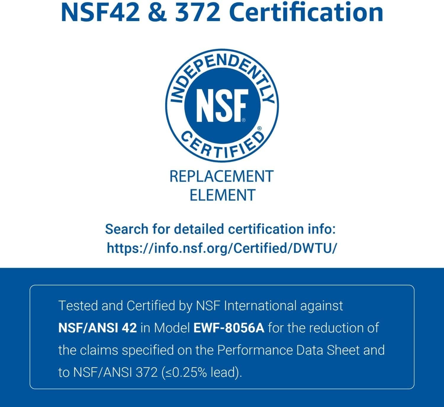 Inline Water Filter, NSF Certified, Reduces Chlorine, Bad With Hose Protector