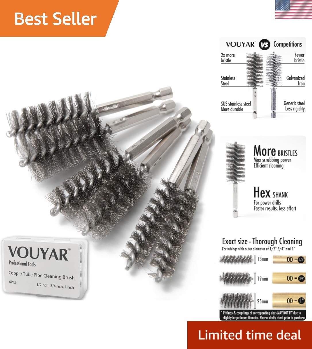 6-Piece Stainless Steel Pipe Cleaner Set for 1/2” to 1” Pipes – Durable Brushes