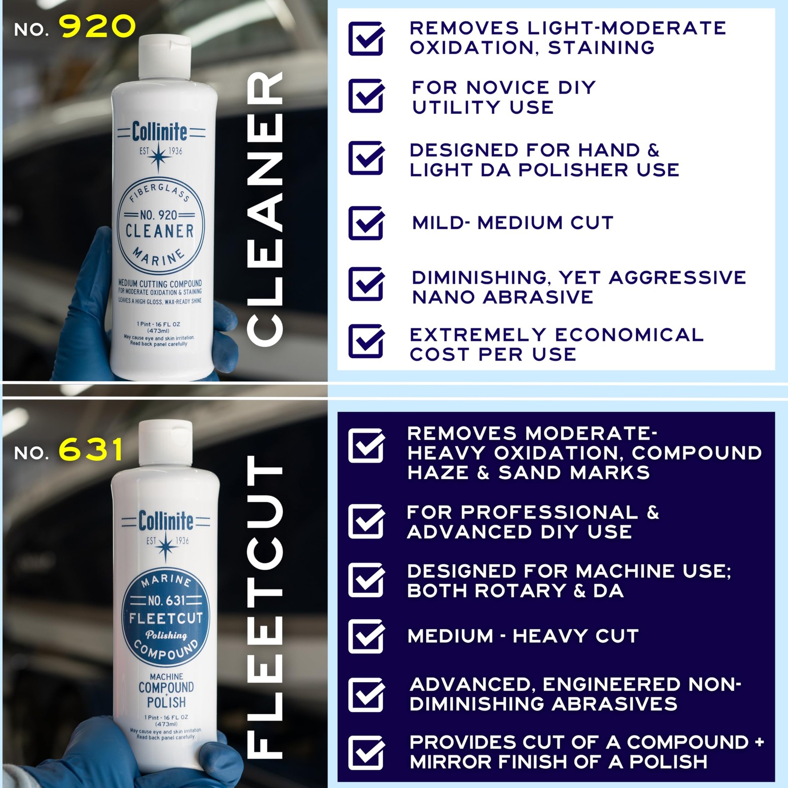 920 Cleaner-Marine/RV Stain, Water Spot & Oxidation Remover. Easy to Use Heav…