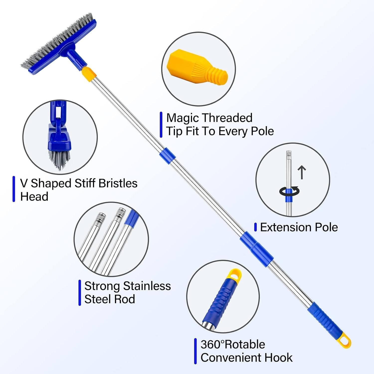 Swivel Grout Cleaning Brush with Adjustable Handle – Perfect for Showers & Tiles