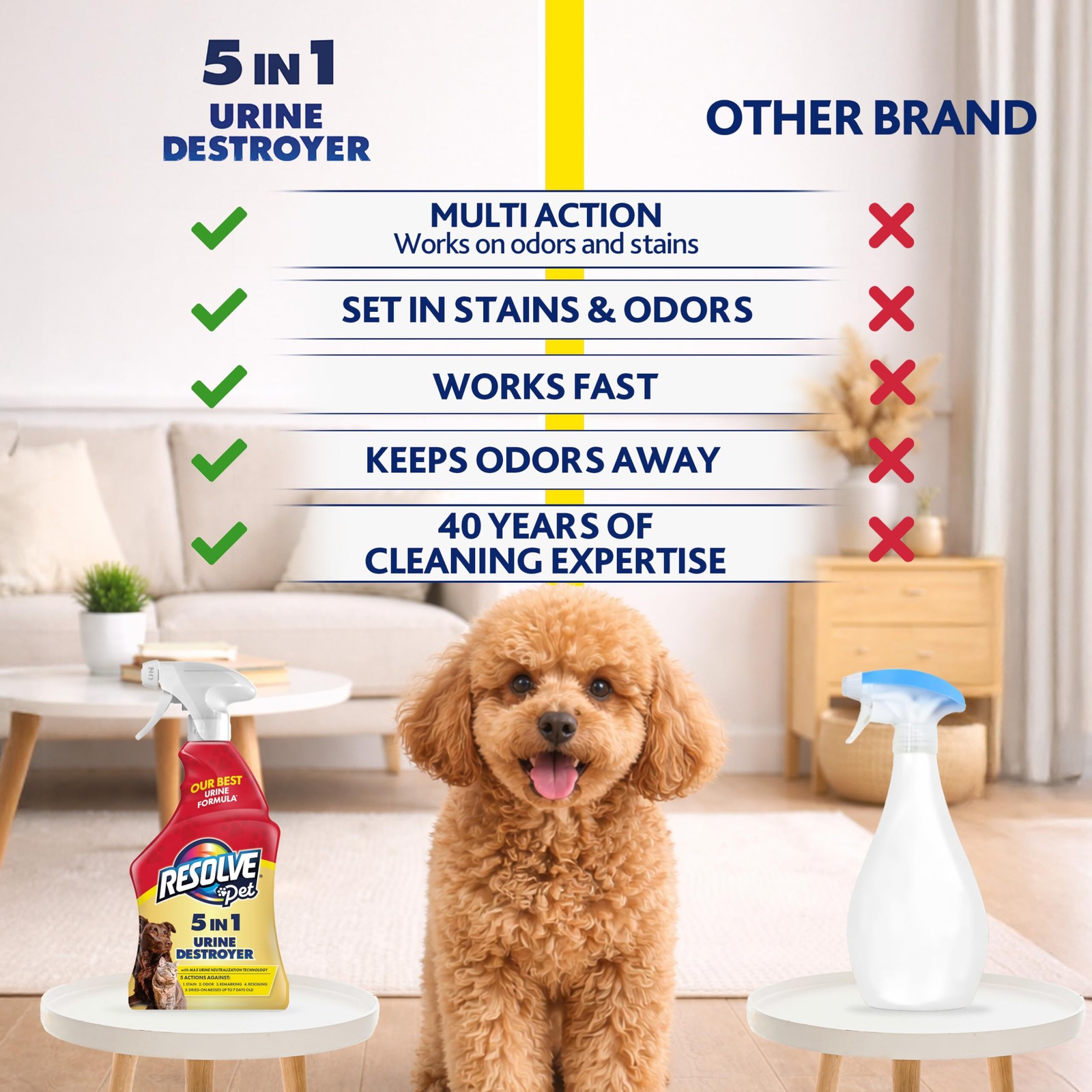 5-in-1 Urine Destroyer Carpet Cleaner Spray – Urine Eliminator for Pet Stains…