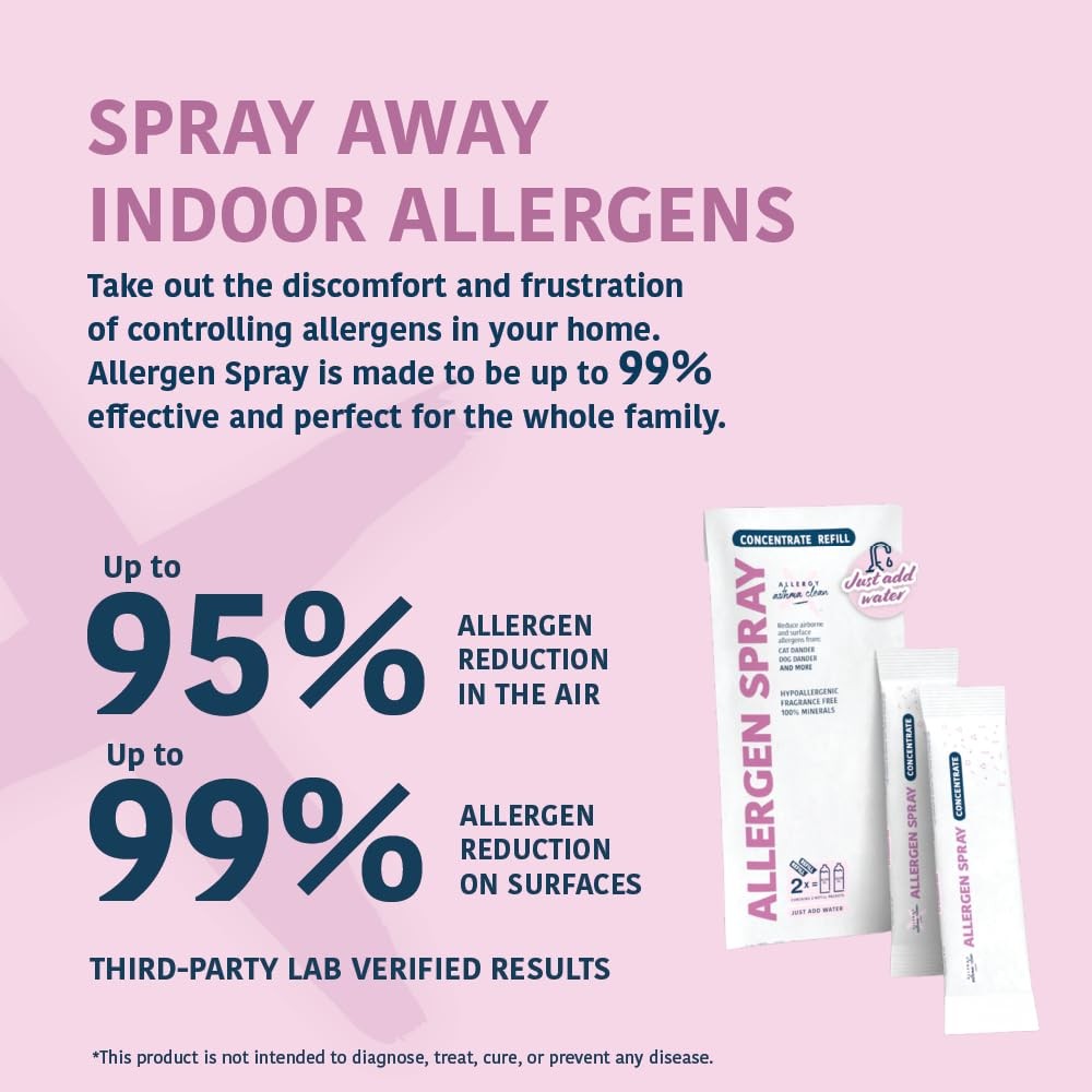 – Allergen Spray Concentrate 2 Pack | Use Your Own Bottle | Over 64oz Total