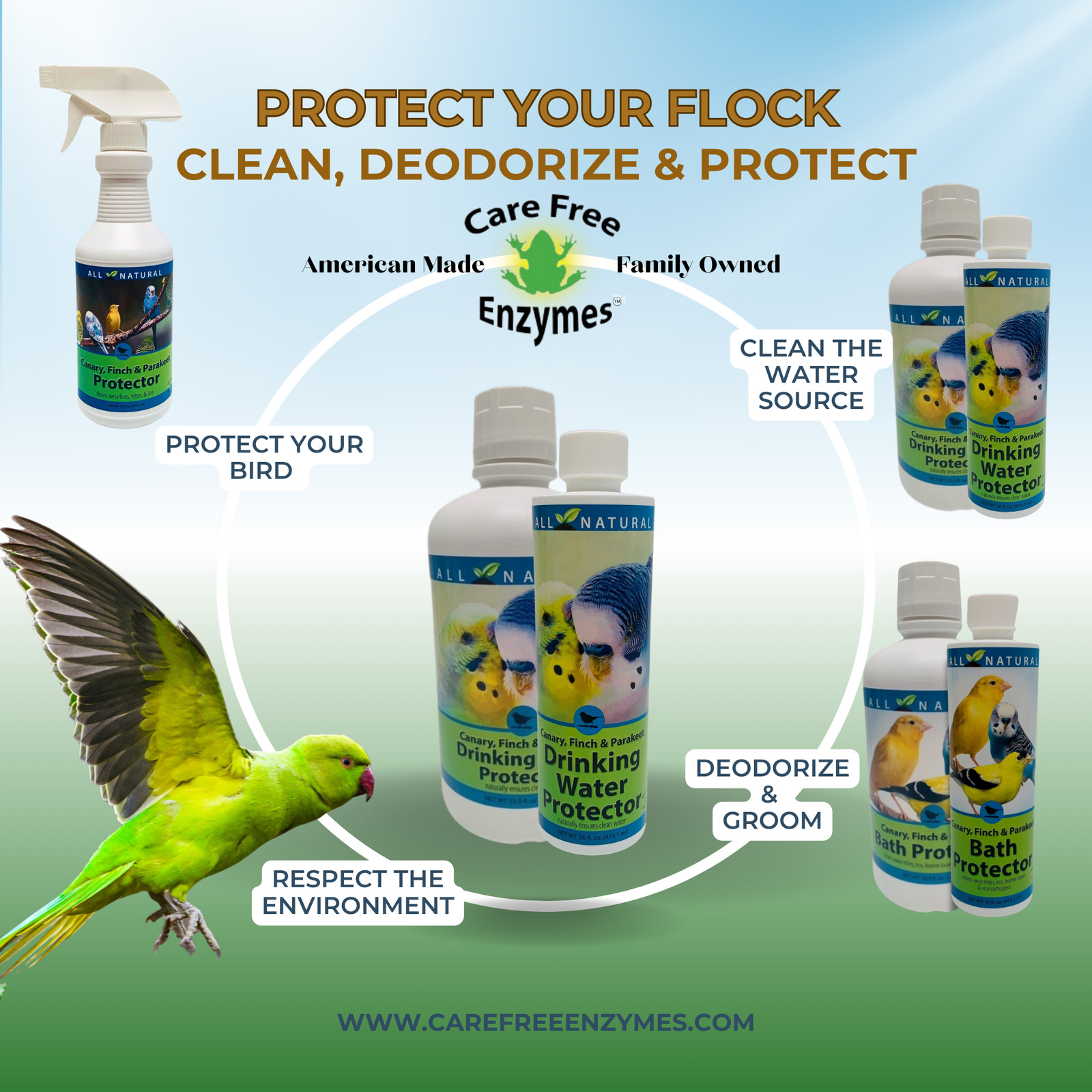 Pet Bird Drinking Water Protector | Keeps Water Fresh & Slime-Free | 16 oz & 33.