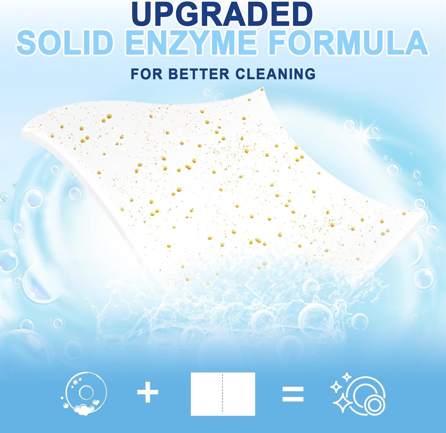 Plant-Based Dishwasher Detergent Sheets – 32 Loads, Non-Toxic and Plastic-Free