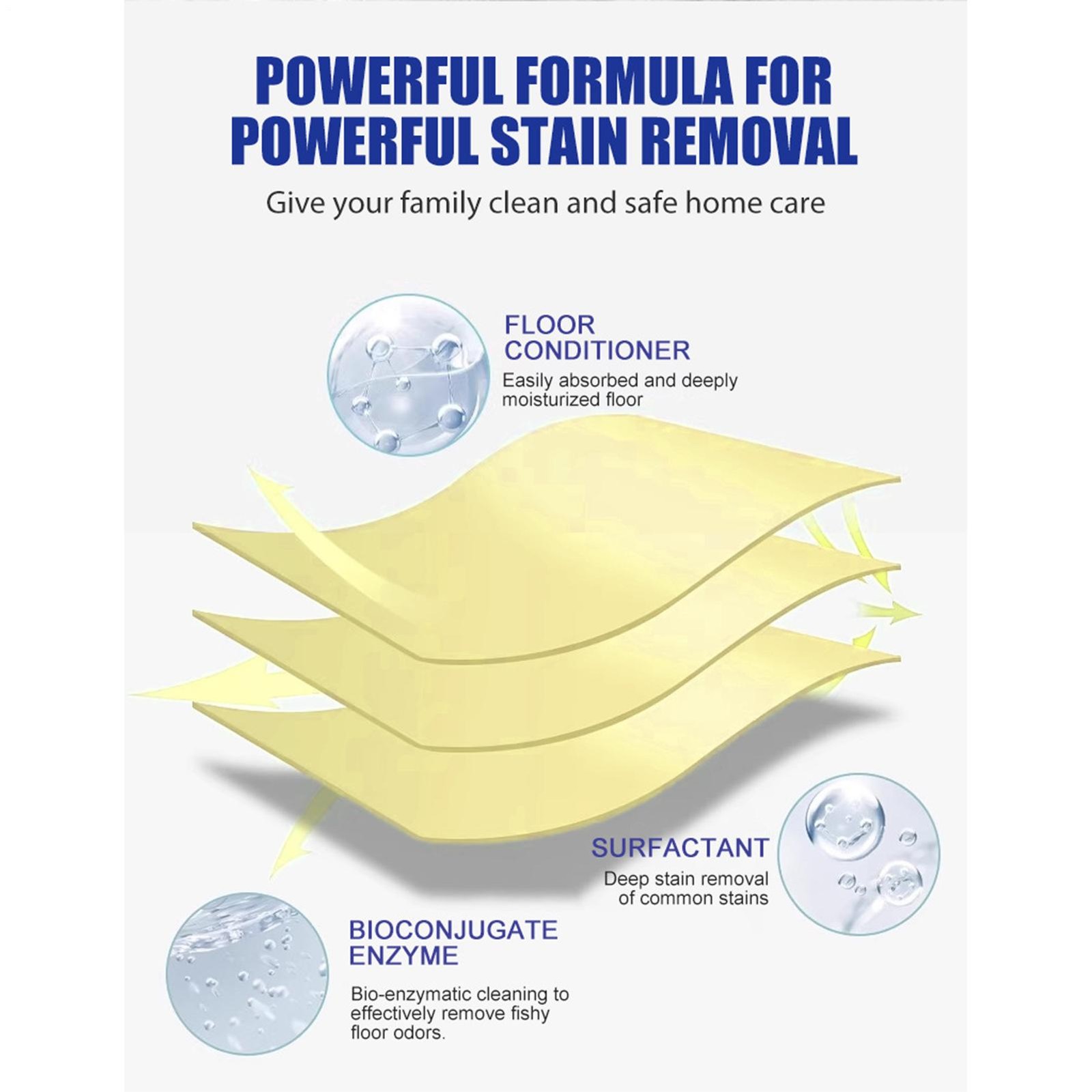 Multipurpose Dissolvable Floor Cleaning Sheets 30 Pieces Deep Clean Tablets Mopp