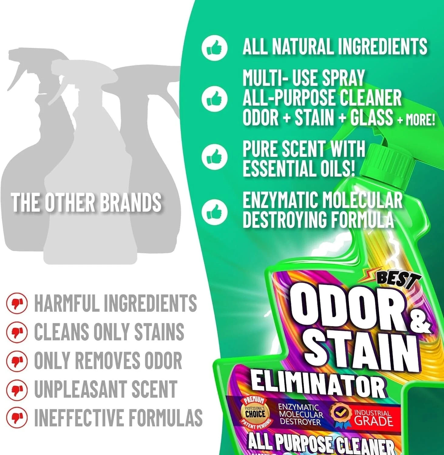 Best Odor & Stain Eliminator All Purpose Cleaner, Industrial Grade 32 oz