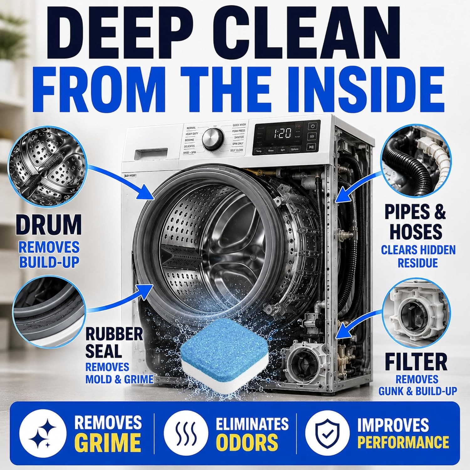 Washer Cleaner Tablets Deep Clean Washing Machine Cleaner Penetrating Cleaner