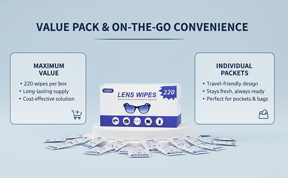 Lens Cleaning Wipes – Eyeglass Cleaner Wipes, Indivily Wrapped,