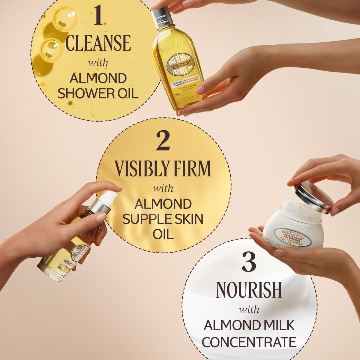 L’OCCITANE Cleansing & Softening Almond Shower Oil, Body Wash & Shaving Base P