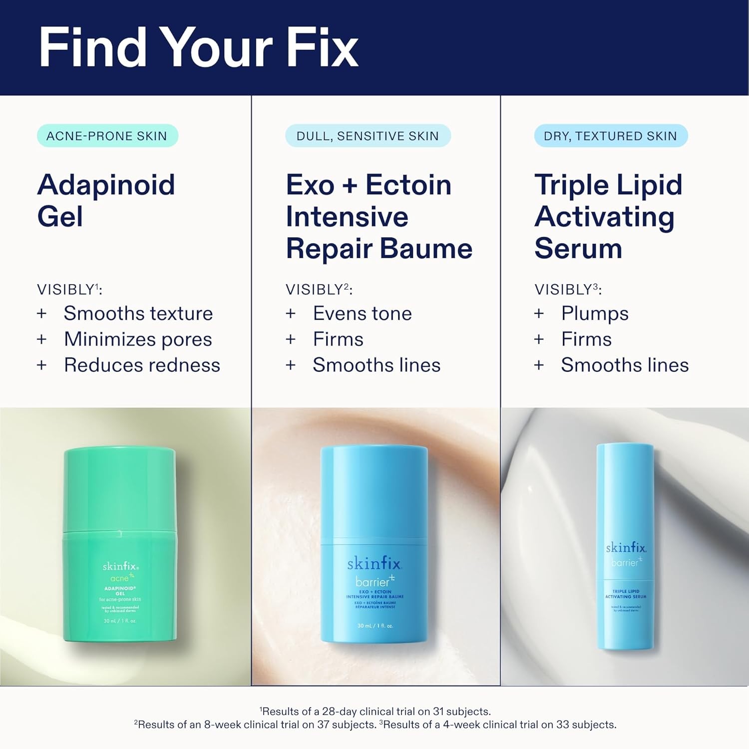 Skinfix Triple Lipid Activating Serum – 1 oz – Visibly Smooths & Firms Skin wi