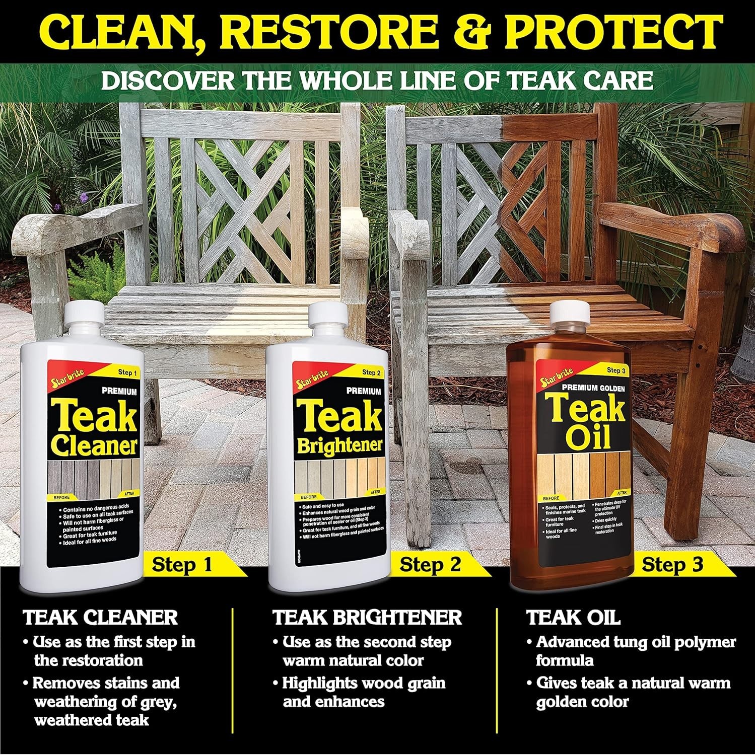 Teak Cleaner 128 Fl Oz for Restoring Weathered Teak Furniture