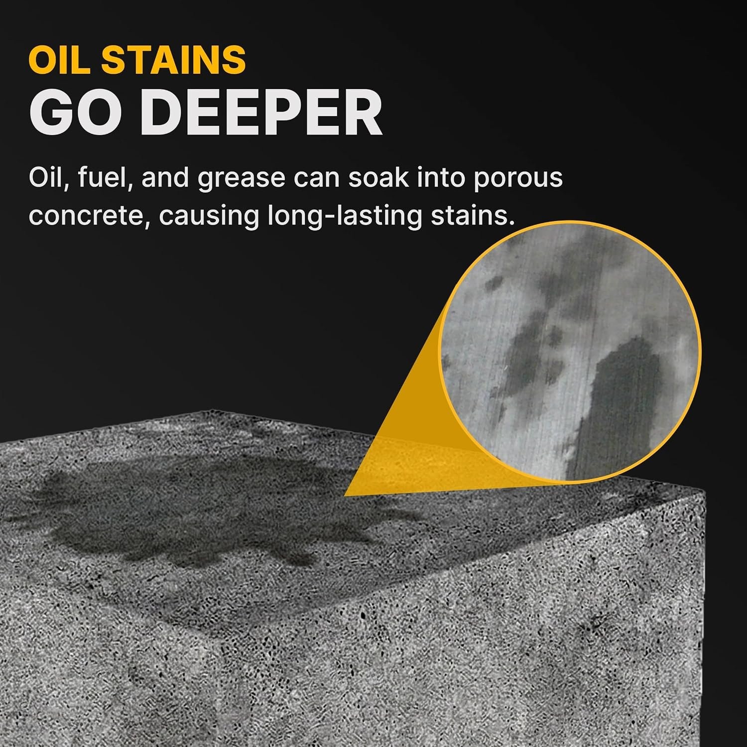 Waterless Concrete Cleaner Powder for Oil Stains on Driveways and Garage Floors