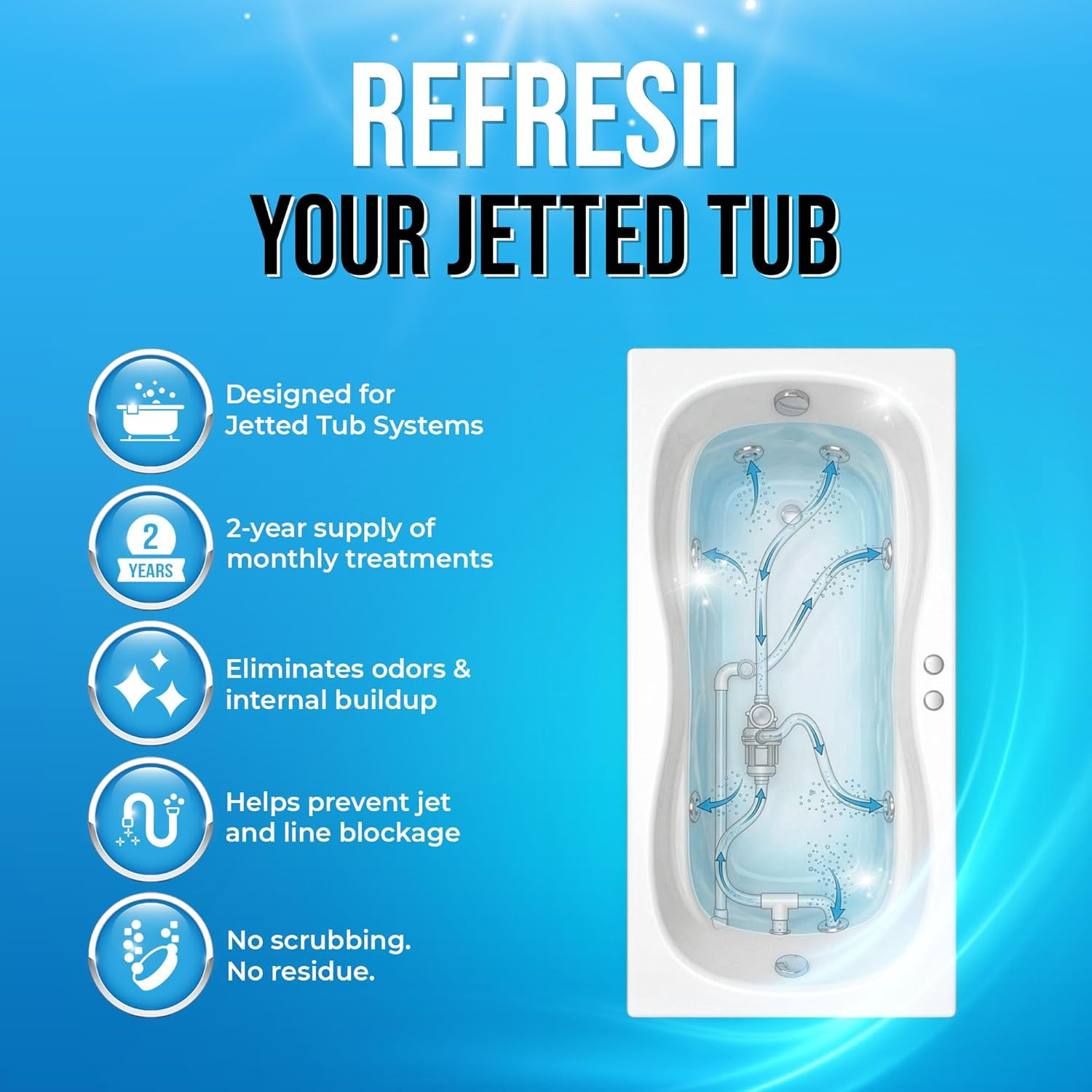 Jetted Tub Cleaner Bathtub Tablets | Compatible with Whirlpool & Spa