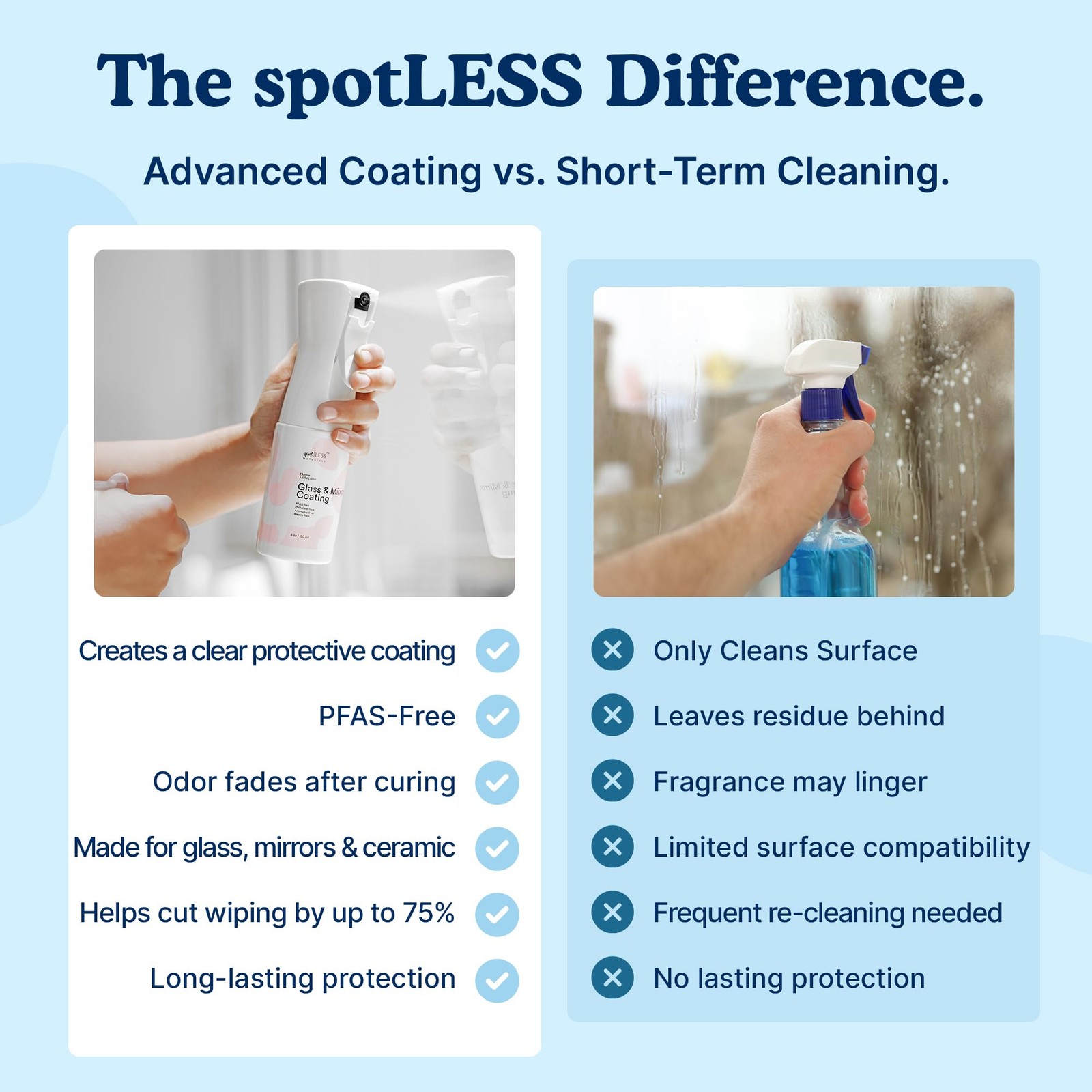 Glass and Mirror Protective Coating Spray, Anti-Residue Barrier for Shower Gl…