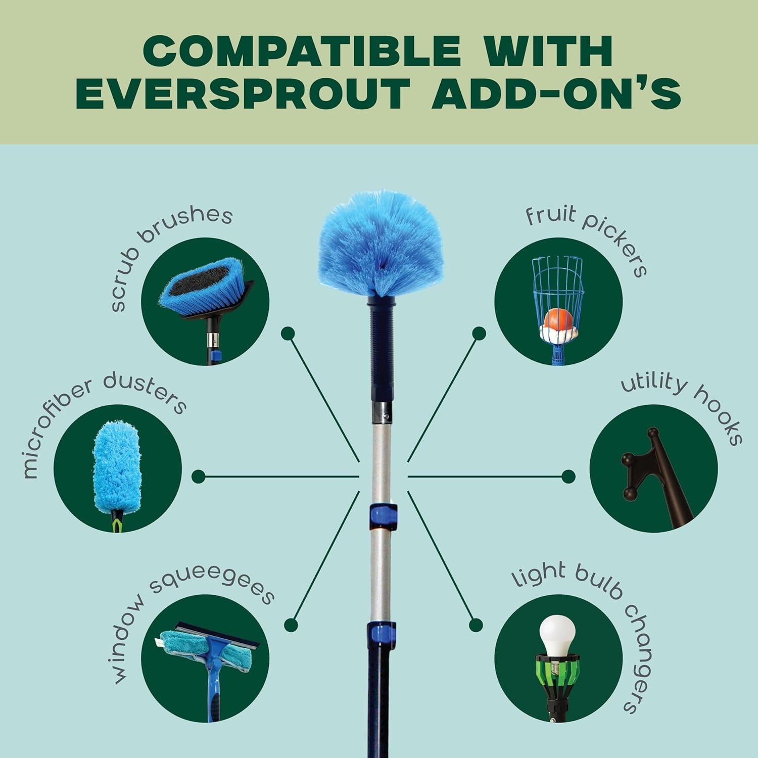 Twist-On Cobweb Duster with Soft Bristles – Versatile Indoor & Outdoor Cleaner